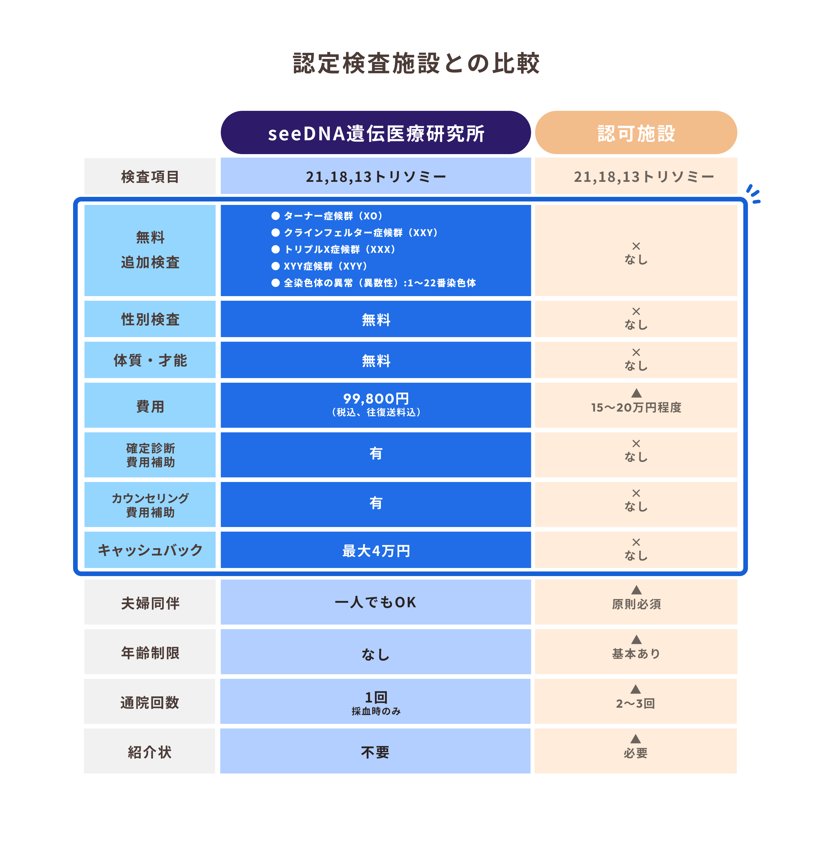 nipt-尾張旭市-36